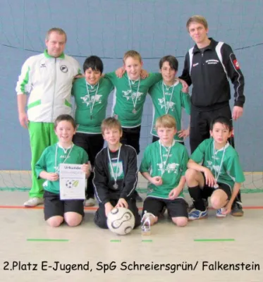ECOVIS-Jugendcup 2013